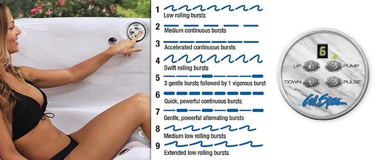 ATS Control for hot tubs in Los Angeles